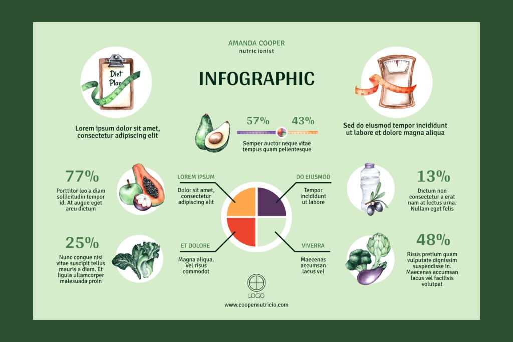 Pep Tonic ingredient breakdown infographic