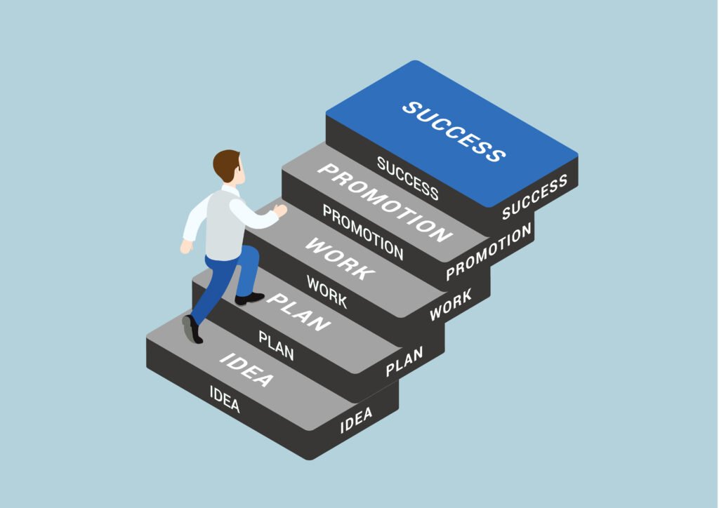 Career ladder for Scrum Master to Agile Coach growth