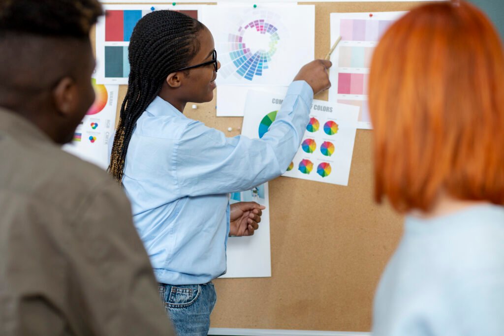 Chart showing Agile Coach impact across organization