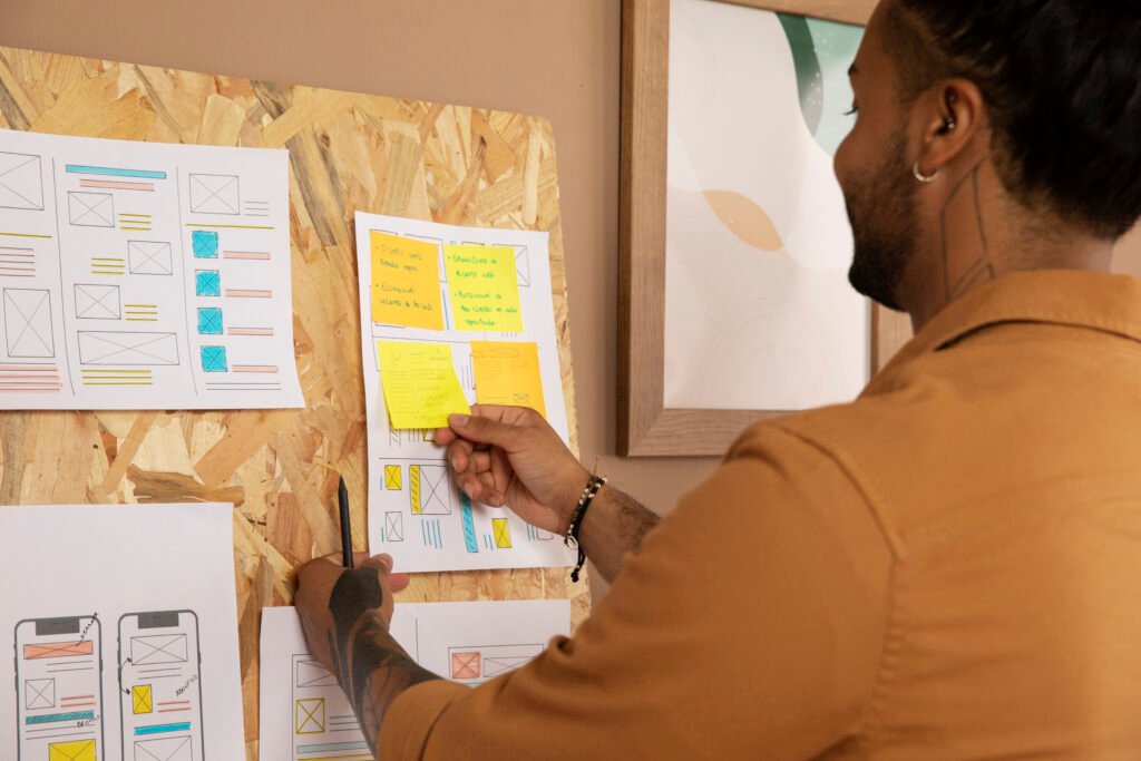 Visual guide of Product Owner roles and responsibilities