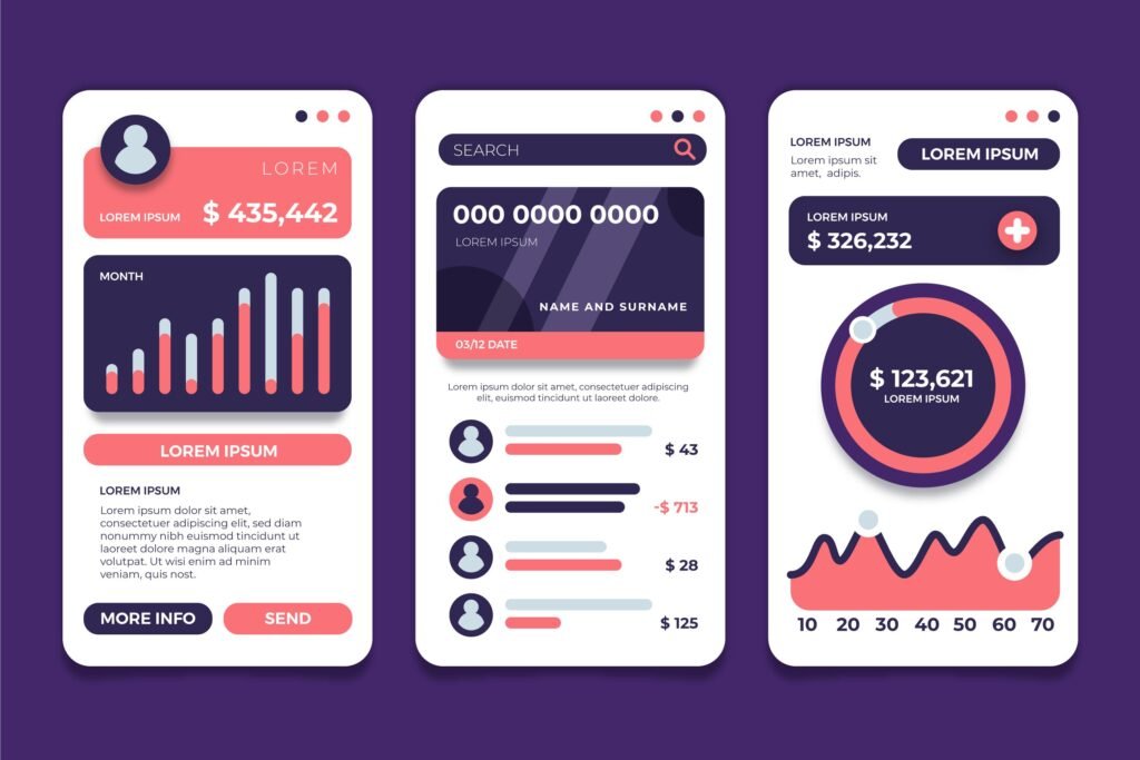 CreditVana dashboard interface showing real-time credit score, trends, and alerts for users.