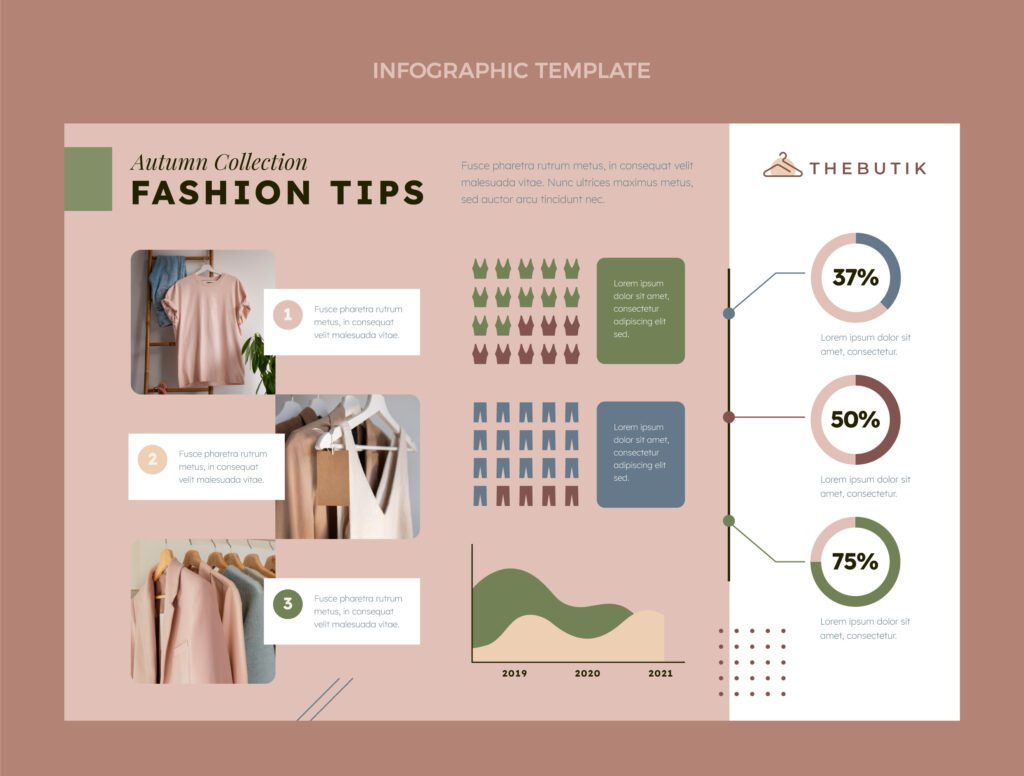 Infographic showing key minimalist fashion principles: simplicity, quality, sustainability, and versatility.
