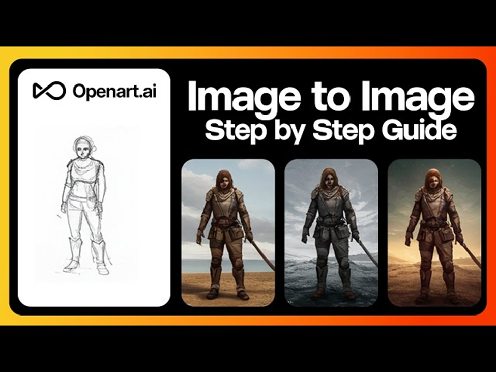 OpenArt AI in-browser editing interface showing inpainting and background removal features