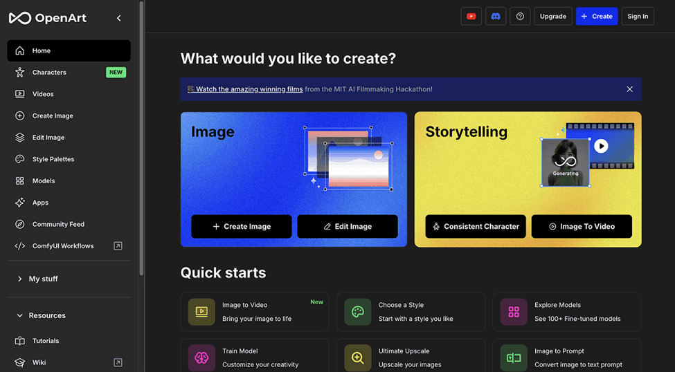 Workflow diagram showing designers integrating OpenArt AI for branding and marketing visuals.